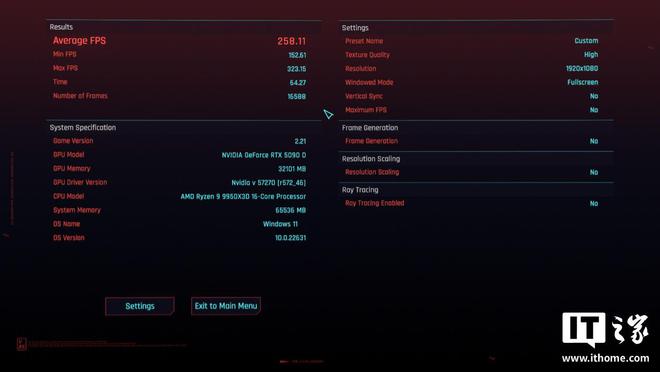 AMD 锐龙 9 9950X3D 处理器体验评测：当之无愧的性能“全能王”(图19)