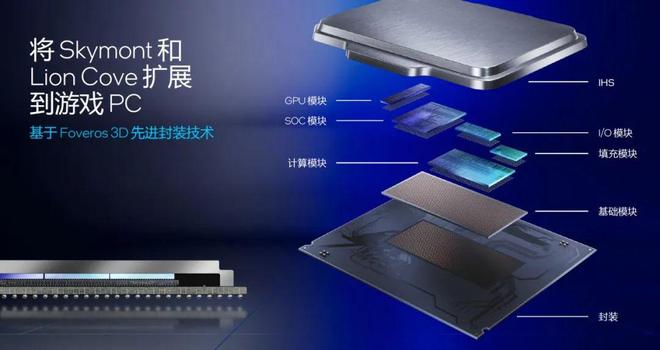 哪款处理器能让热门网游帧数超过1000fps？锐龙9 9950X3D对决Ultra 9 285K(图4)